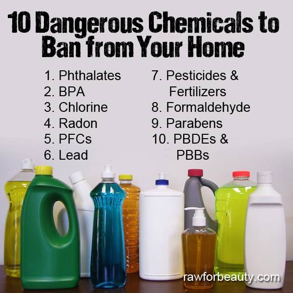 The Natural Health Page: 10 Harmful Chemicals to Ban from Your Home ...