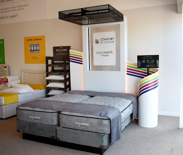 Tantrums To Smiles Finding Your Perfect Mattress With Dreams Beds