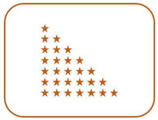 java table printable multiplication geometrical pyramid, triangle, program shapes C print to