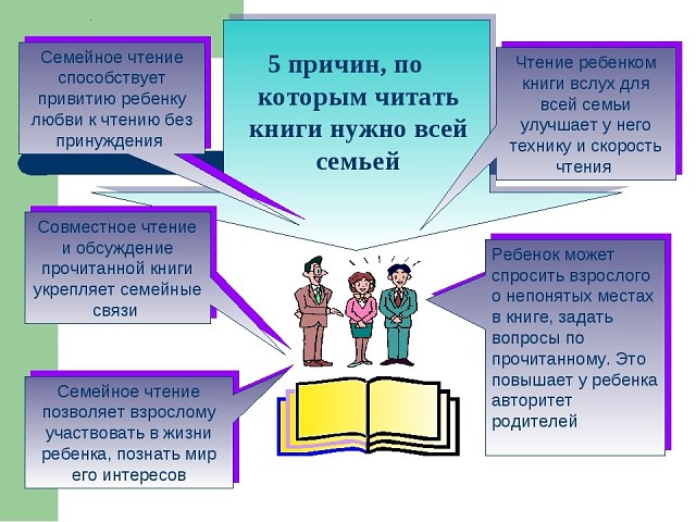 Урок по литературному чтению «Точность поэтических образов», 2 класс