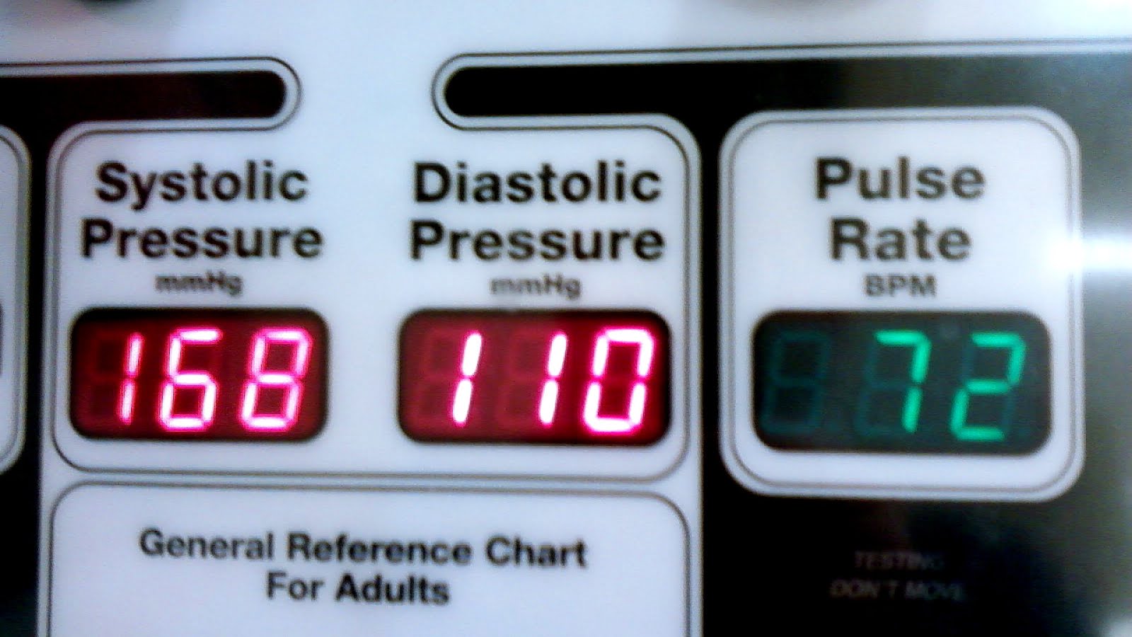 Dangerous Level Of High Blood Pressure Danger Choices
