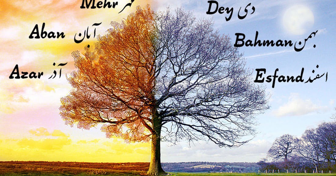 Uppersia Iran Travel blog Persian Calendar