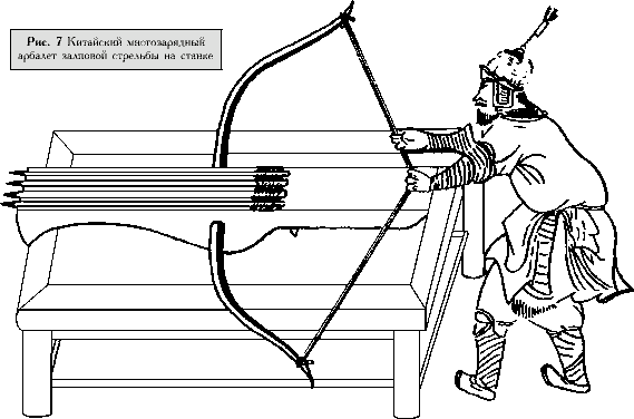 Арбалета Арбалета
