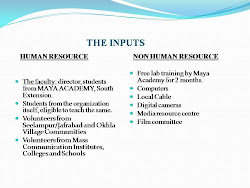 flying birds india words support