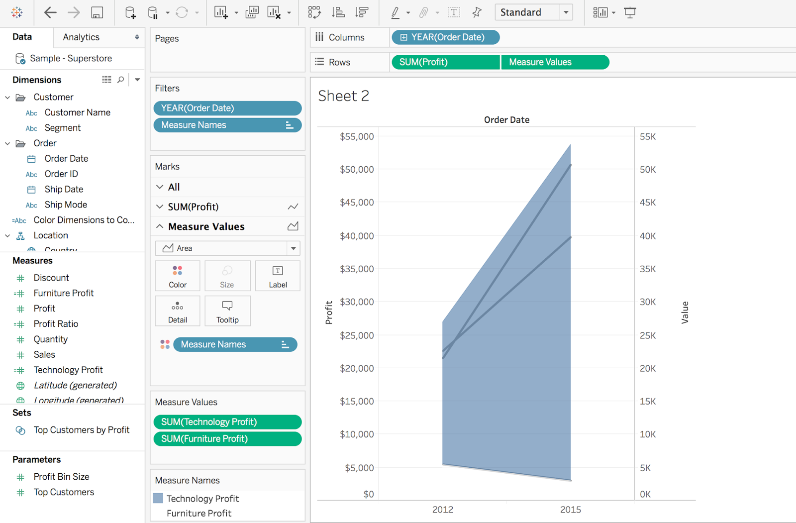 how to create a shaded slope chart in Tableau