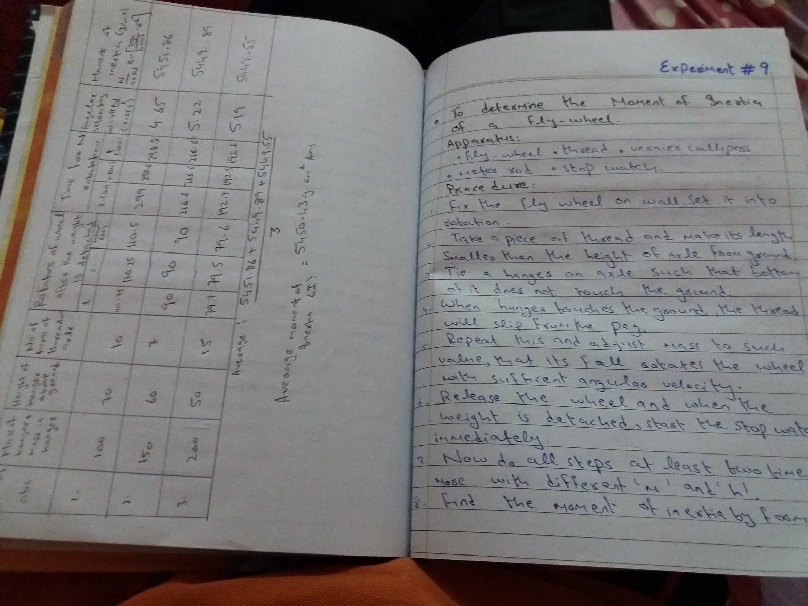 Solved Physics Practicals for 1st year/class 11 fbise