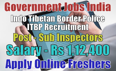 ITBP Recruitment 2018