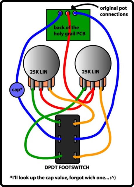 StompBoXed - The Guitar Pedal Builders Repository: Modify your EH Holy