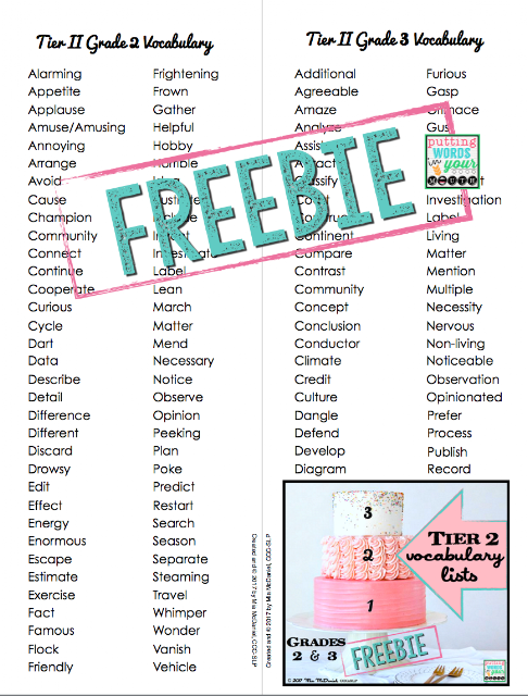 putting words in your mouth: Building Your Students' Vocabulary {Part 1