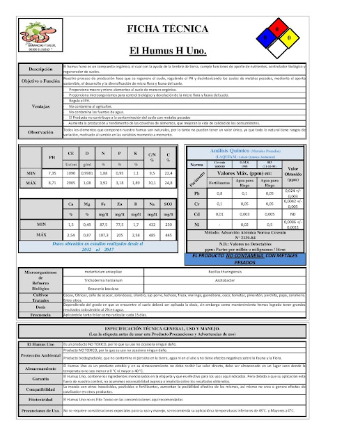 Elementos De Estadistica Descriptiva Miguel Gomez Pdf Elementos De Estadistica Descriptiva Miguel Gomez Pdf