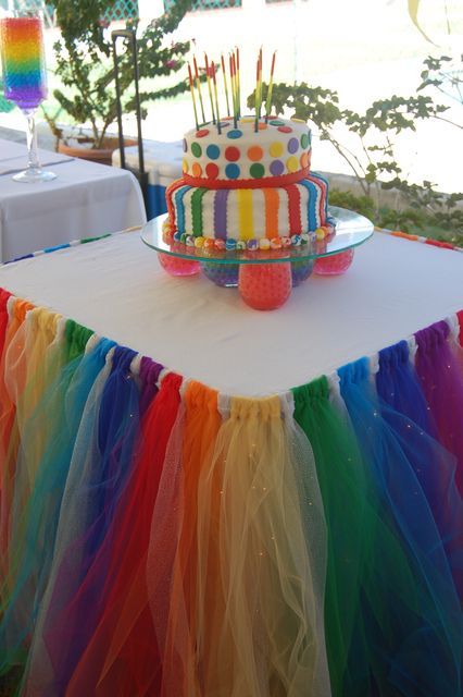 Candy Party: Decoración para 15 años, cumpleaños, baby shower y bodas