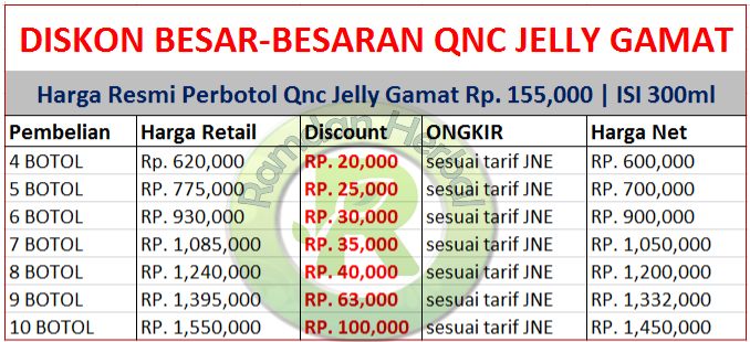 kulit wajah kasar dan berjerawat ini cara uh kulit wajah kasar dan berjerawat ini cara uh