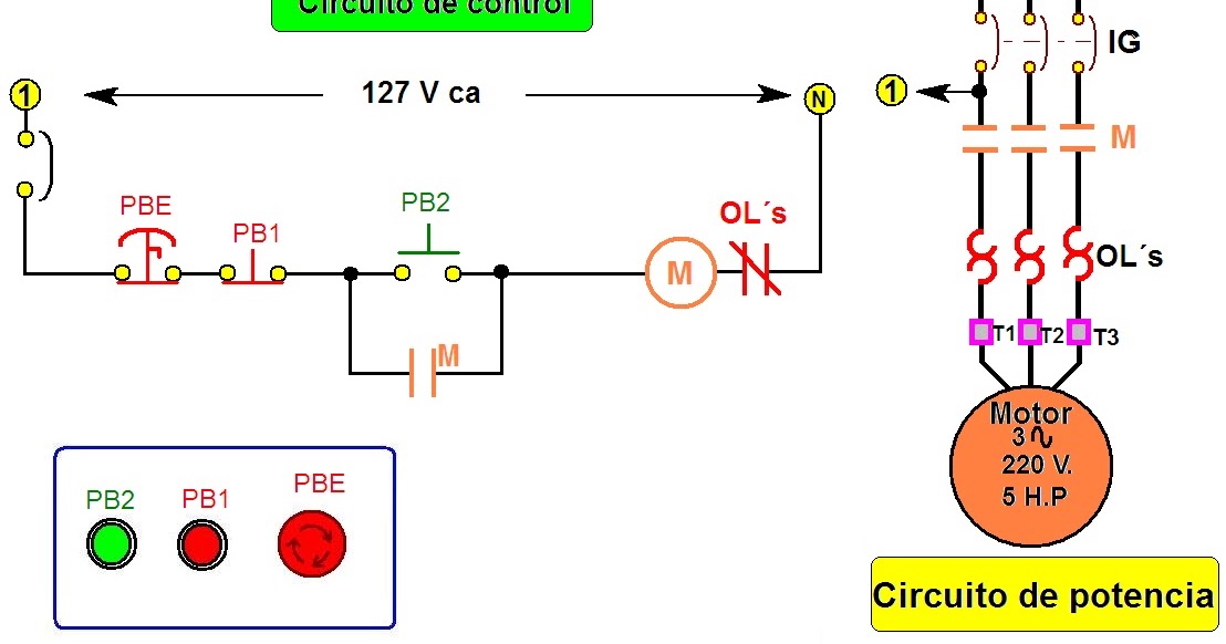 Diagrama Motor Trifasico 4 Polos Diagrama De Fiacao Eletrica Do Cerebro