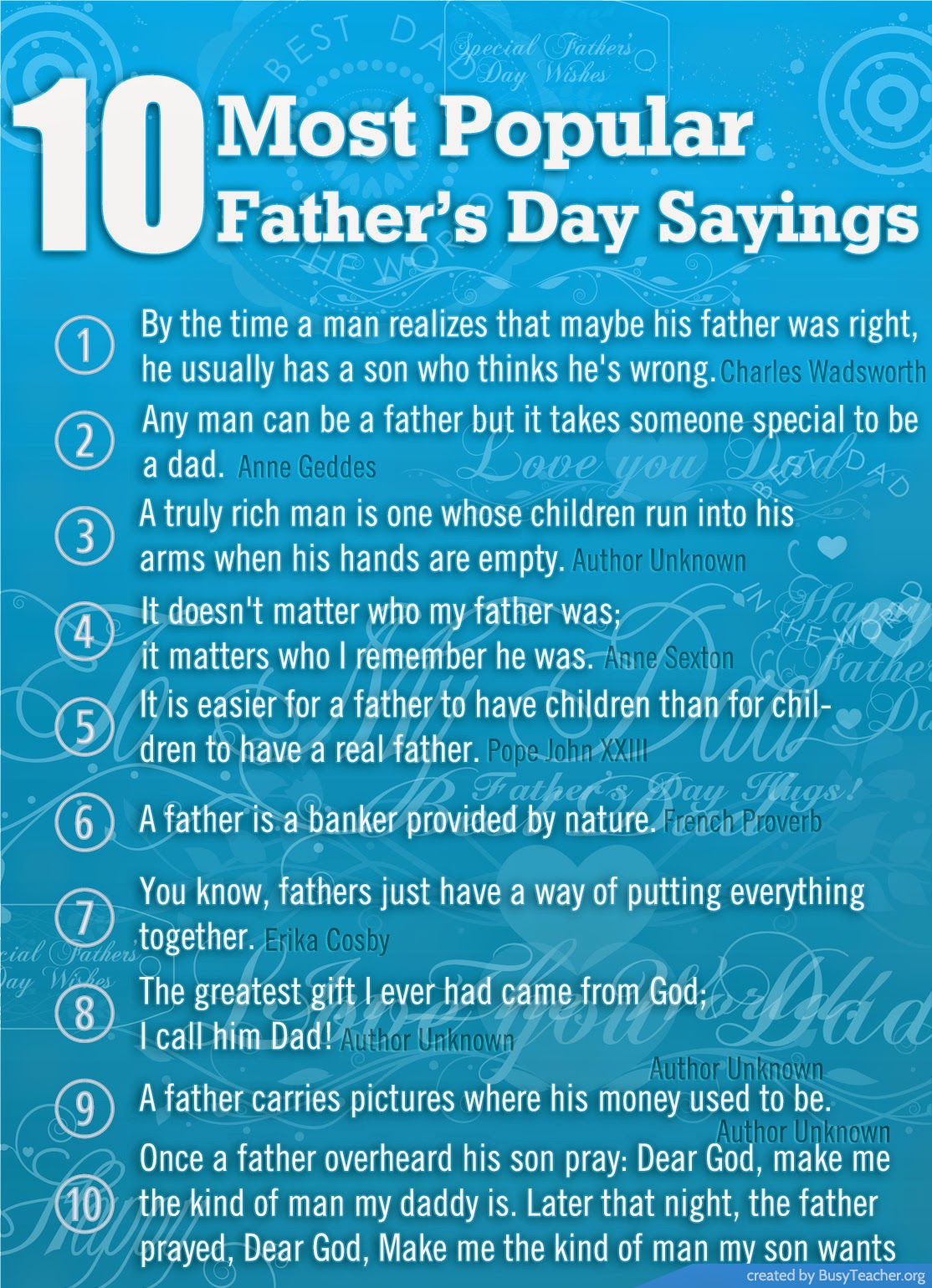 10 Most Popular Father's Day Sayings: