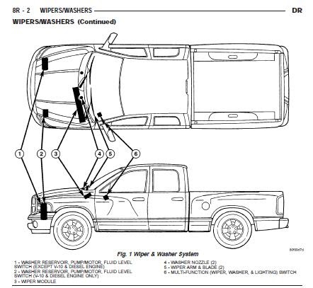 repair-manuals: Dodge Dakota 2003 Repair Manual