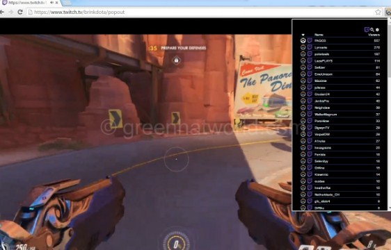Download  Tool Gratis Overwatch Stream Browser Extension CRX Browser Chrome 