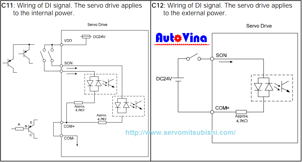 Sơ đồ ngõ vào DI, dùng nguồn 24VDC của Drive hoặc nguồn 24VDC bên ngoài Sơ đồ đấu nối ngõ vào DI, dùng nguồn 24VDC của Drive hoặc nguồn 24VDC bên ngoài