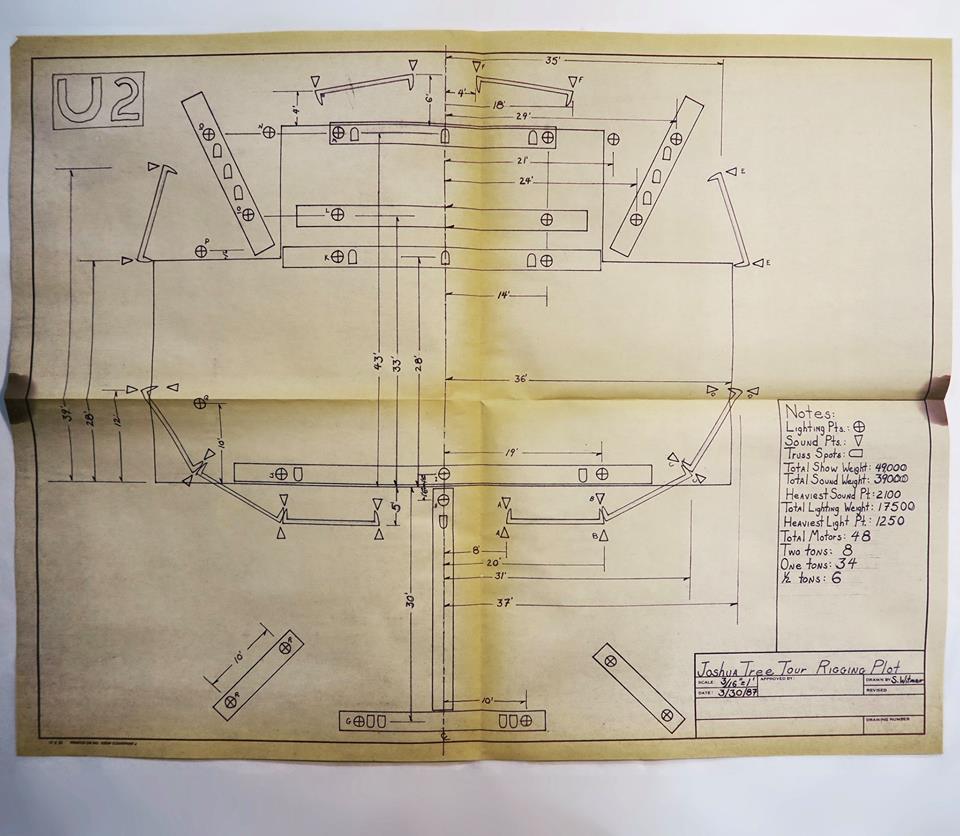 U2 Sombras e Árvores Altas Blog O 'Rigging Plot' original de 1987 da