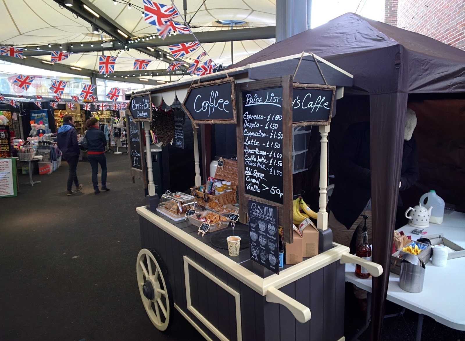 Hallmark Ornaments Secondary Market Market Down Today