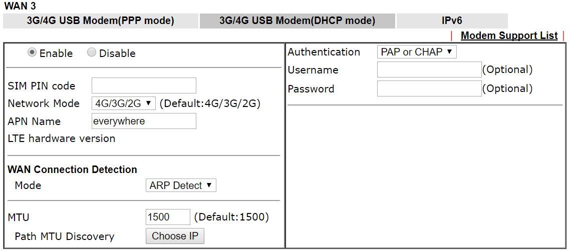 Thoughts from the Gorge: Router setup summary