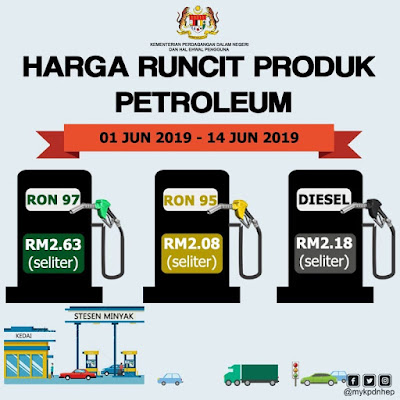 Harga Runcit Produk Petroleum (1 Jun 2019 - 14 Jun 2019)