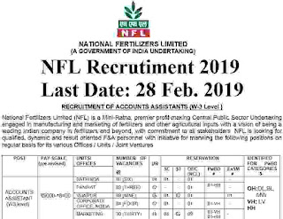 NFL Recruitment 2019   