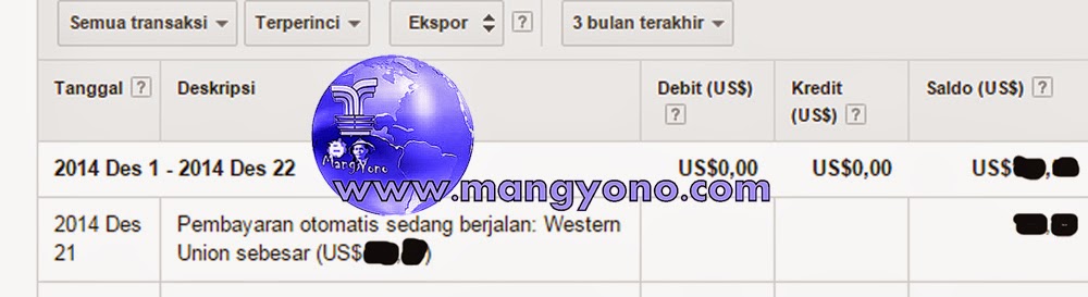 Membongkar Rahasia Payment Adsense Indonesia: Panduan Lengkap dari Pemula hingga Profesional