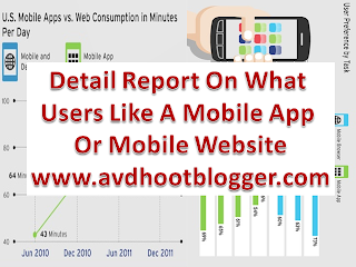 Revealing What Users Like A Mobile App Or Mobile Website