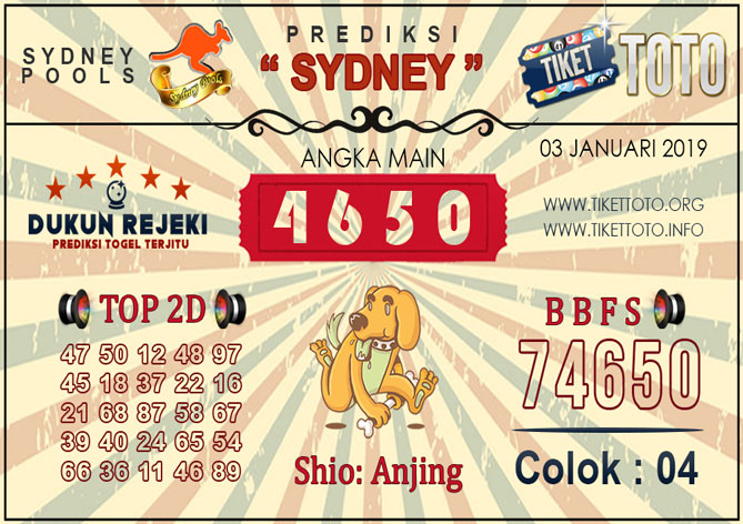 Prediksi Togel SYDNEY TIKETTOTO 03 JANUARI 2019