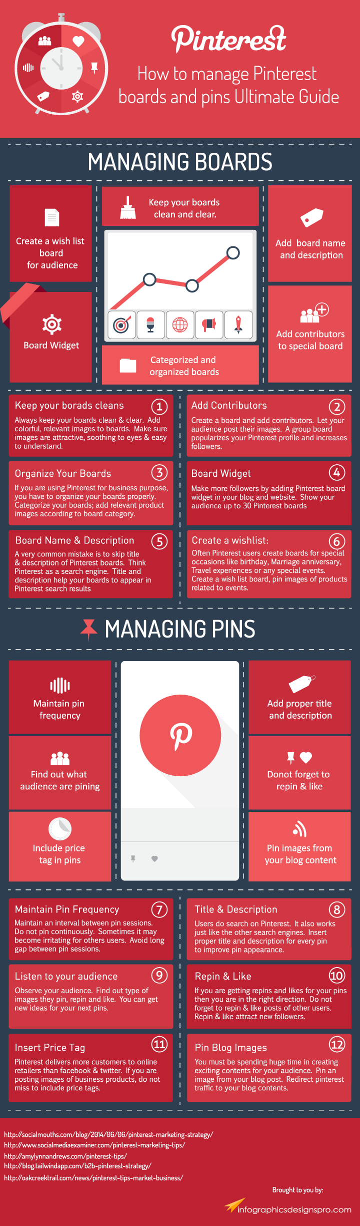 The Art Of Managing Pinterest Pins And Boards - #infographic #socialmedia