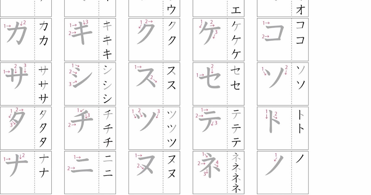 Bimbel Calistung Jogja Cara Belajar Menulis Huruf Jepang