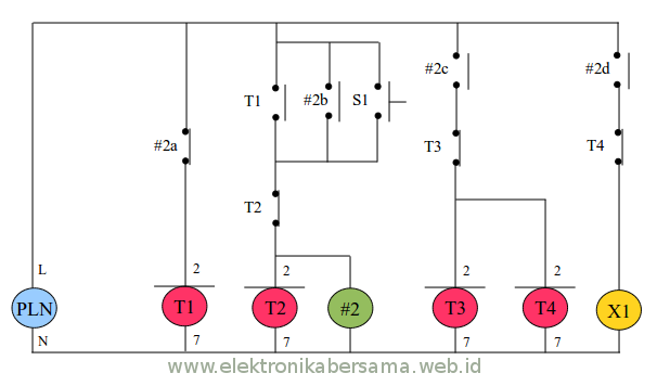 Timer Omron Untuk Menyiram Tanaman Elektronika Bersama