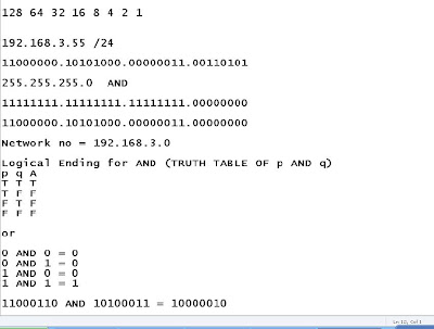 Subnetting with the Magic Number | TipTopNetworking - ttN