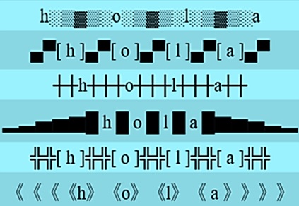 Featured image of post Abecedario Letras Para Nick Ent o reunimos diversos caracteres especiais como letras pequenas letra invis vel e v rias fontes diferentes