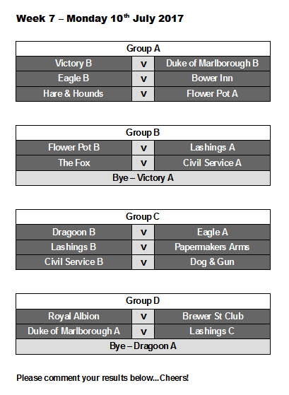 Week 7 pools fixtures deals