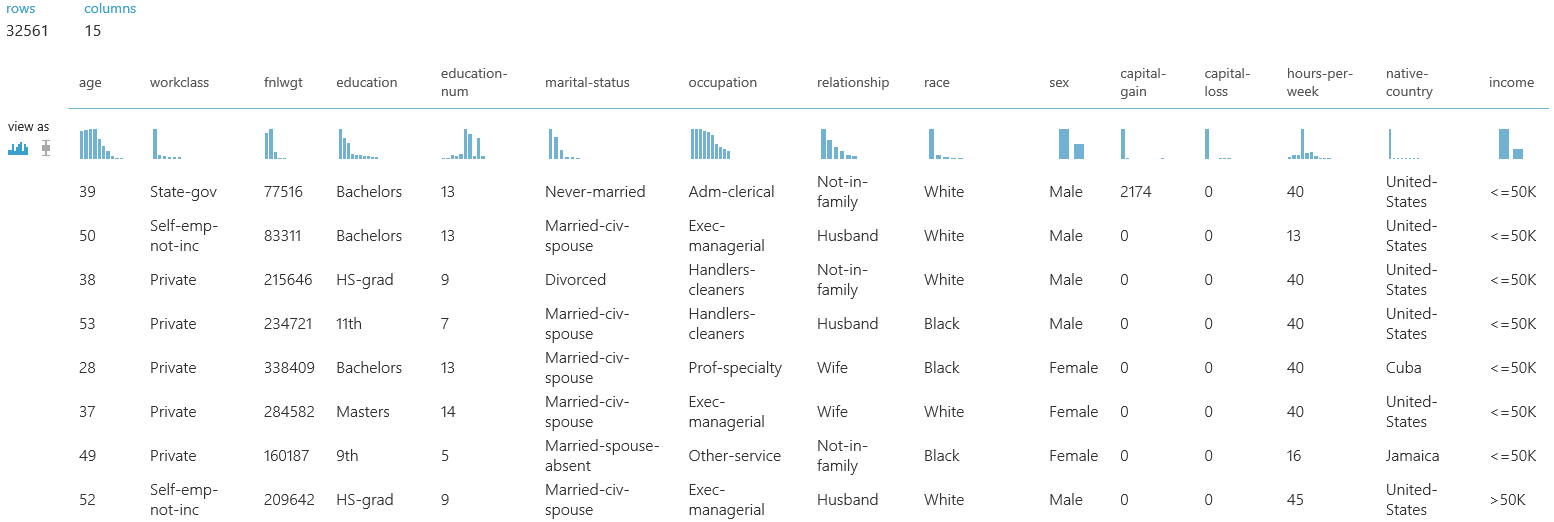 machine learning regression datasets
