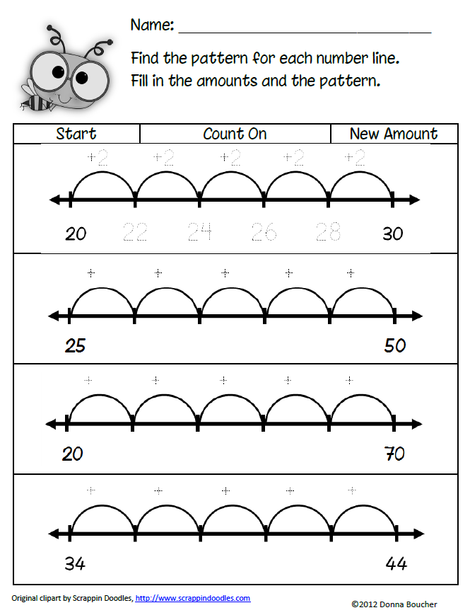 Classroom Freebies Too: Patterns on a Number Line