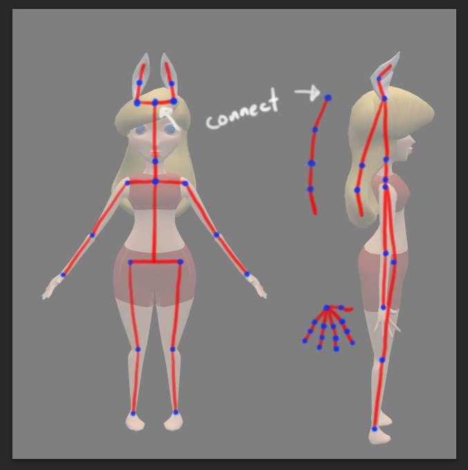 Риггинг 3d max. Риг 3д модели. 3д риггинг. Топология персонажа. Rigging models.