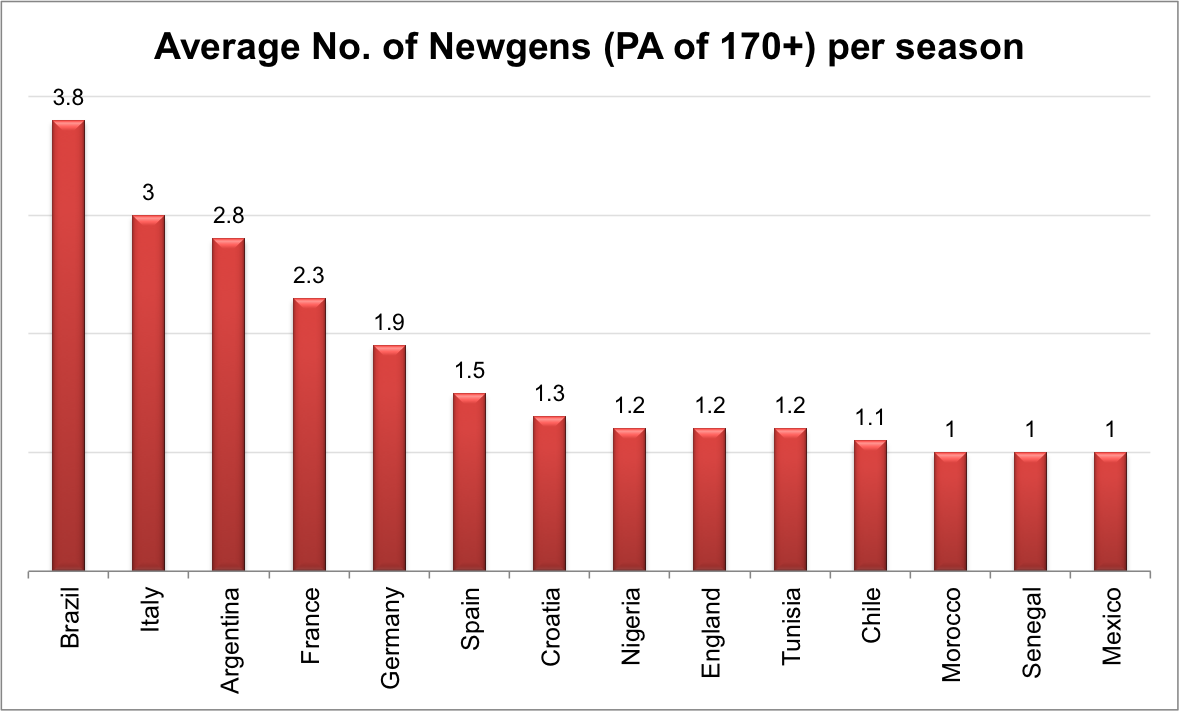 averages.png