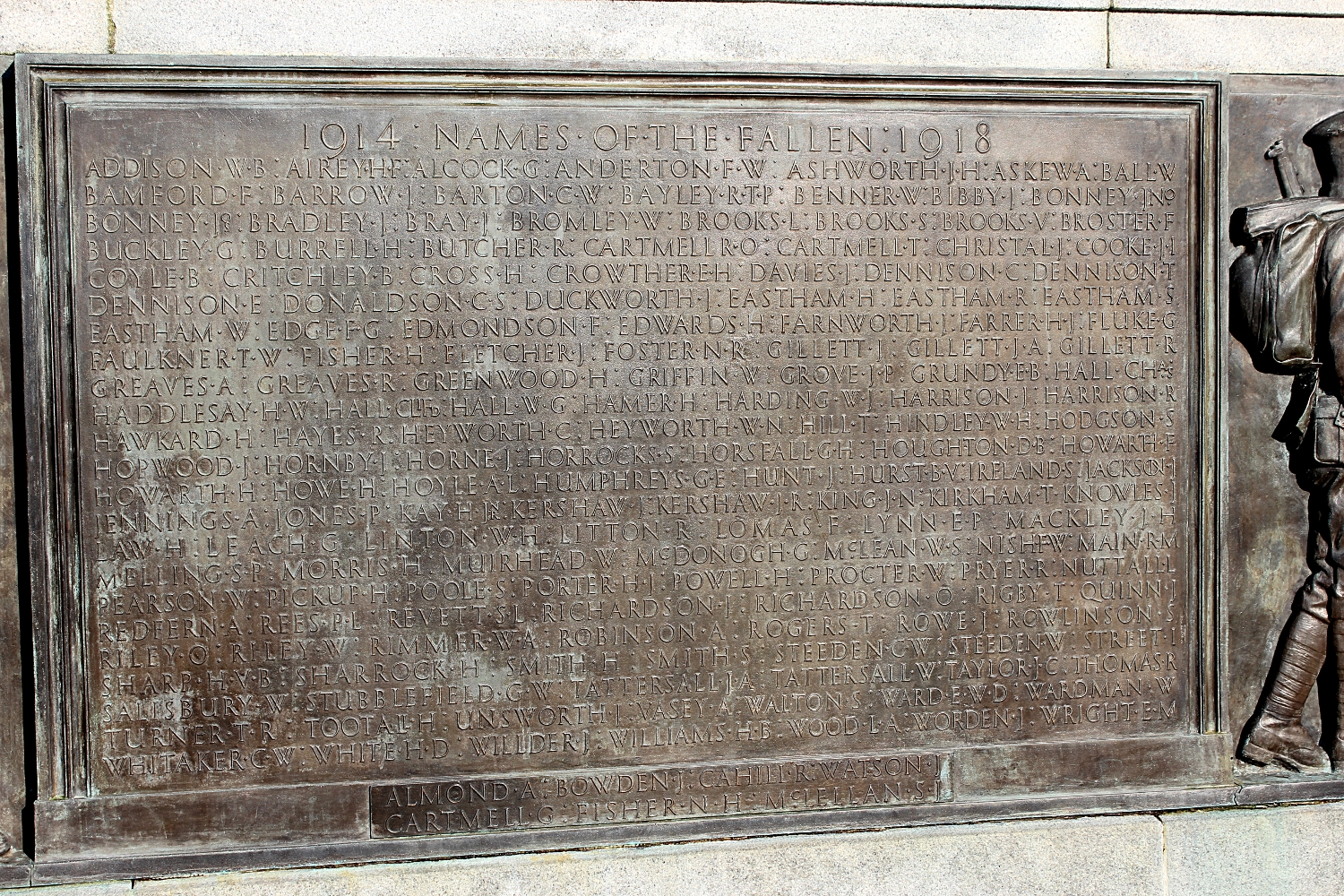Memorials St Annes War Memorial
