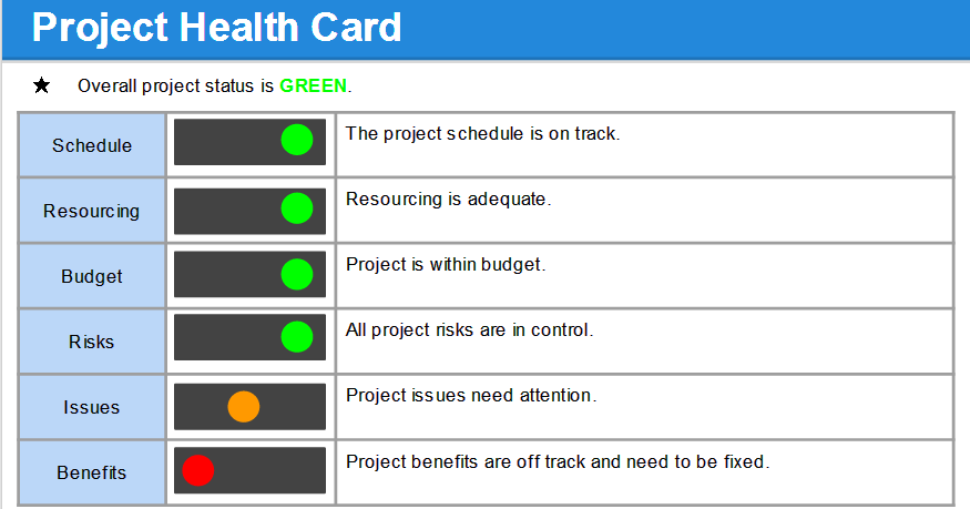 track multiple projects in excel
