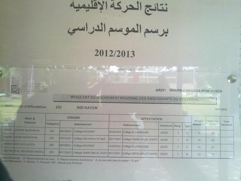 اضغط على الصورة لرؤيتها بالحجم الطبيعي