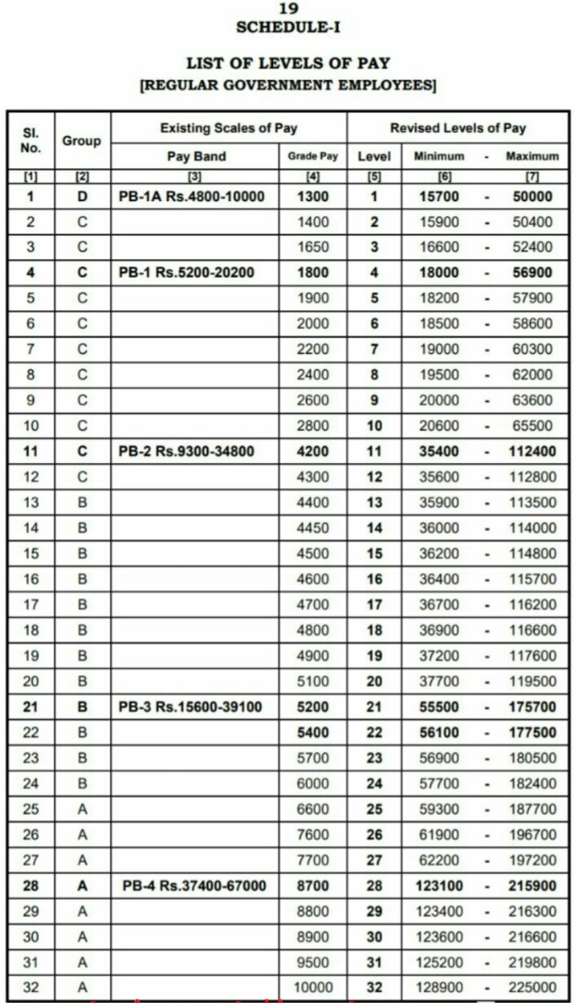 தமிழ்நாடு தொடக்கப்பள்ளி ஆசிரியர் மன்றம்நாமக்கல் ஆசிரியர்