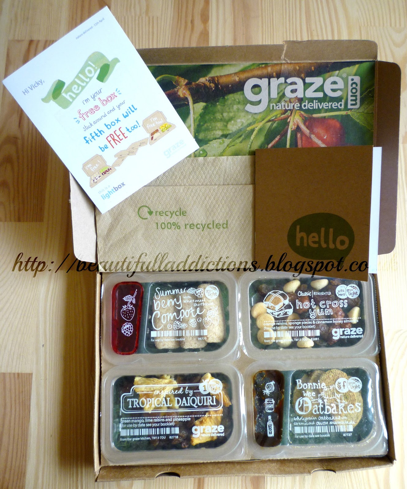 Beautiful Addictions My 1st Graze Box