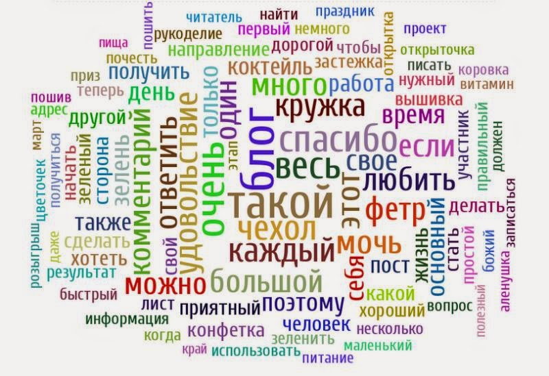 современные модные слова и выражения. современные слова. слова с сс. англицизмы в современном русском языке. современный молодежный сленг.