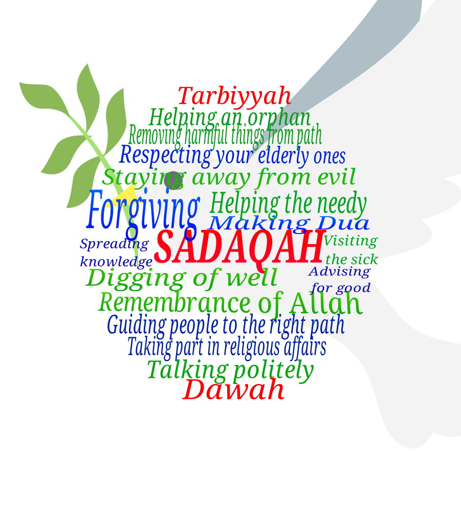 20 acts of sadaqah in Islam