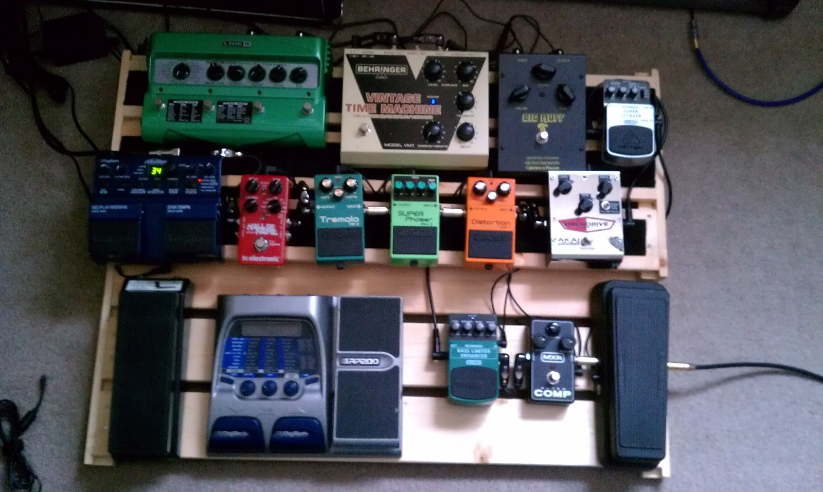 All About the Funk Latest in Guitar/Pedal Collecting