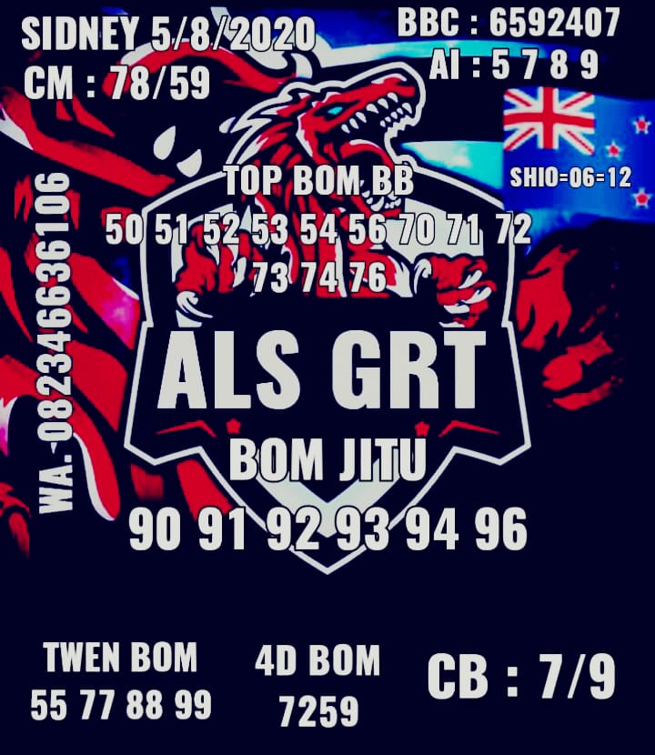 PREDIKSI SYDNEY COJEEL