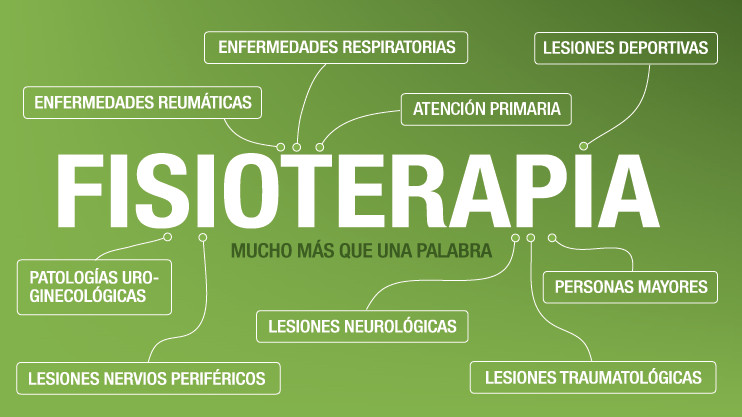 que es un fisioterapeuta y para que sirve