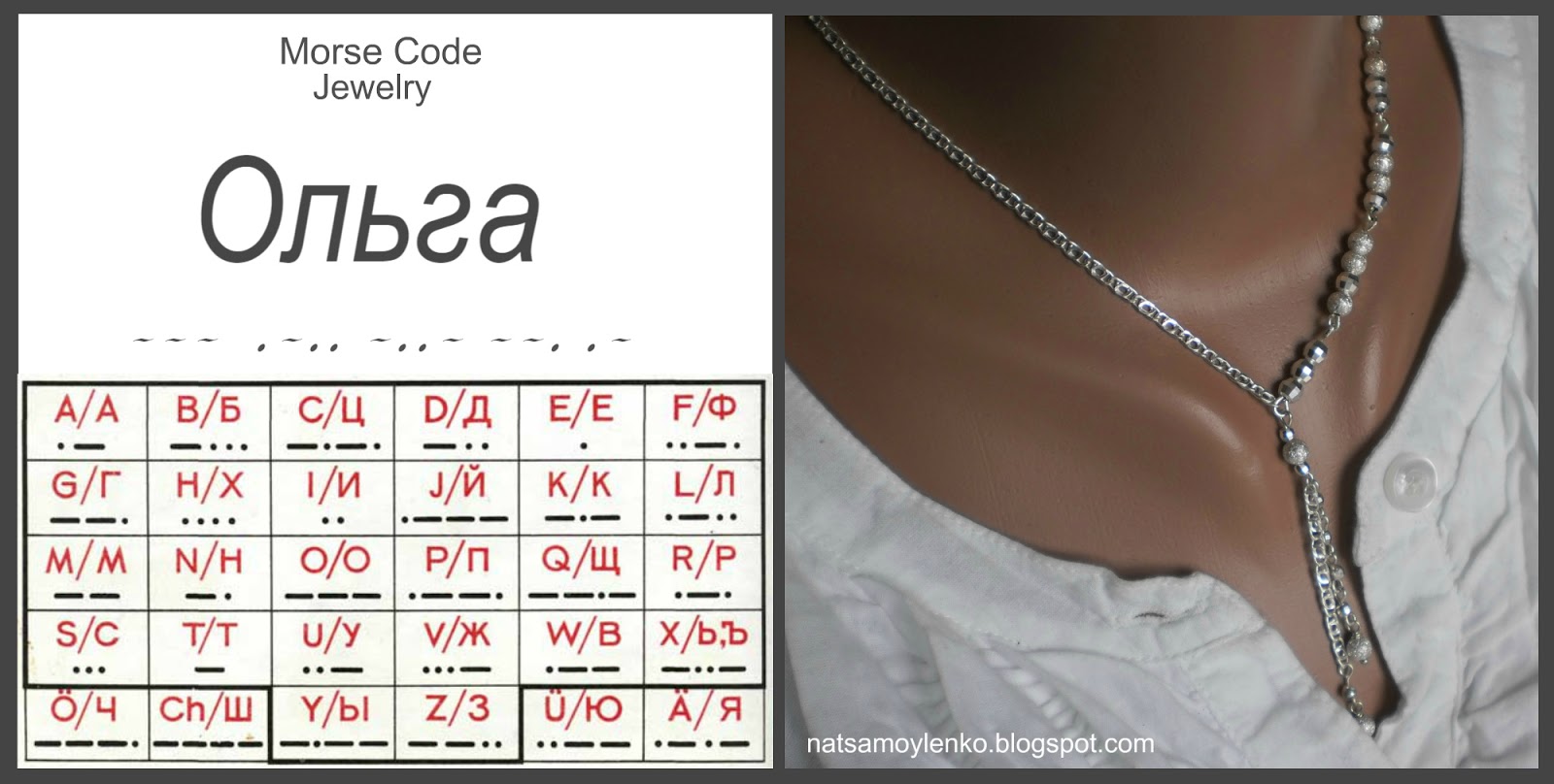 Имя ребенка по дате рождения. Имя code. Code names. Коды на имена. Код нейм.